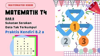 Matematik Tingkatan 4 KSSM Latihan Praktis Kendiri 82a  ToDo my [upl. by Cedric288]