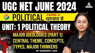 UGC NET Political Science Unit 1  Political Theory 1 By Sanskriti jain [upl. by Telocin739]