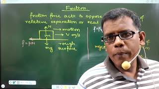 Friction force class 11  Friction Class 11 Physics  What is friction [upl. by Friedrick]