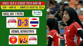 Hasil Sea V League 2024 Putri Hari iniIndonesia vs ThailandKlasemen Voli Sea v League 2024 Terbaru [upl. by Ahsoyek]