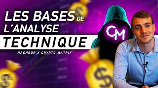 Les bases de Lanalyse Technique  Trading Feat CryptoMatrix [upl. by Orihakat]