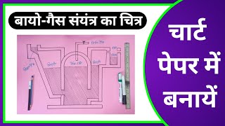 bio gas sanyantra Ka Chitra chart paper mein Kaise banaen [upl. by Hendrickson]