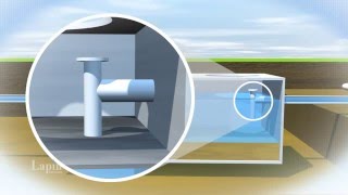 How a Septic System Works  Lapin Services [upl. by Apul]