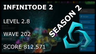 Infinitode 2  Season 2  Level 28 Wave 202 812571 Score [upl. by Ylelhsa439]