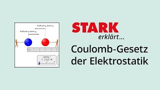 CoulombGesetz der Elektrostatik  STARK erklärt [upl. by Nuawd839]