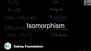 Isomorphism Chemistry Lecture  Sabaqpk [upl. by Gerius]