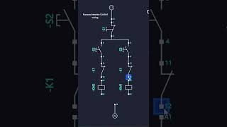 Reverse forward motor control wiring Diagram concept HLSElectrical hasmukhsharma [upl. by Anaderol561]