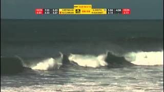 Dane Reynolds Insane Reef Hawaiian Pro Turn [upl. by Jordanson]