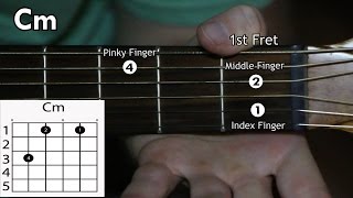 Learn how to play the CM CHORD on the ACOUSTIC GUITAR [upl. by Toscano158]