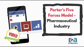 Porters Five Forces Model  Example Pharmaceutical [upl. by Marylin]