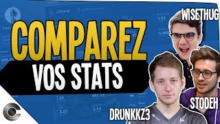 QUEL JOUEUR ÊTESVOUS  Analyse des stats de BATTLEFIELD V [upl. by Ping]