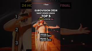 🎥 EUROVISION 2024 MOST VIEWED VIDEOS TOP 5 GRAND FINAL [upl. by Ginsberg]