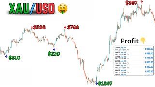 Gold Scalping Indicator  Scalping Indicator  Top Gold Indicators for Scalping [upl. by Hsiri]