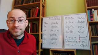 Lesson 1 1st declension nouns [upl. by Mellen]