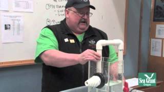 Aquarium Science  Water Flow Management [upl. by Alberic306]