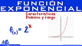 Función Exponencial  Características [upl. by Loux]