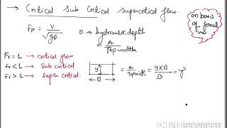 Open channel flow Lec4 velocity distribution and pressure distribution [upl. by Amme393]