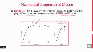 Principles of Engineering Design  24  Mechanical Properties of Metals  2 [upl. by Olsson]