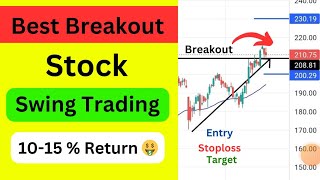 Nifty Banknifty Live Trading 🤑 nifty banknifty [upl. by Shreeves]