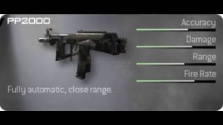 my top 10 mw2 secondary weapons [upl. by Assenahs]