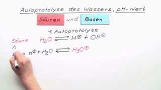 Die Autoprotolyse des Wassers und der pHWert  Chemie  Allgemeine und anorganische Chemie [upl. by Muriel310]