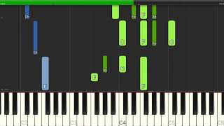 Irving Berlin  Puttin On The Ritz  Piano Cover Tutorials  Backing Track [upl. by Chasse950]