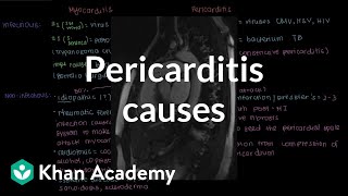 Causes of pericarditis  Circulatory System and Disease  NCLEXRN  Khan Academy [upl. by Keefe]