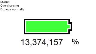 Battery Overcharging to Absolute Infinity Percent Remastered Part 2 Ranked [upl. by Aronoh]