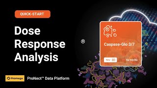 CaspaseGlo 37 App Dose Response [upl. by Yelyr]