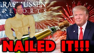 TRUMP WINS  And We Called it EXACTLY Rasmussen Vindicated [upl. by Benita]