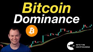 Bitcoin Dominance [upl. by Bachman743]