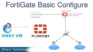 FortiGate Firewall Basic Configuration step by step [upl. by Patrizius628]