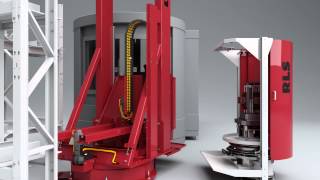 Liebherr Rotary Loading System [upl. by Borman]