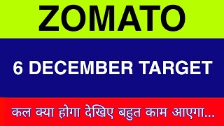 6 December Zomato Share  zomato Share latest News  zomato Share news today  Zomato Share price [upl. by Aramac]