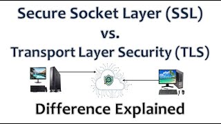 quotDecoding SSL vs TLS Unraveling the Protocols Securing Your Web Connectionsquot [upl. by Callean98]