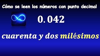 02 Números decimales ¿Cómo se leen décimos centésimos milésimos [upl. by Duma]