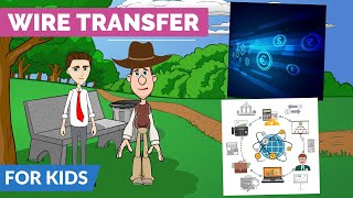 What is Wire Transfer A Simple Explanation for Kids and Beginners [upl. by Lilia951]