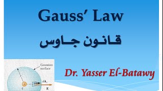 Gauss Law 01  قانون جاوس [upl. by Giorgi]