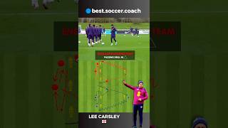 Master Passing Like a Pro Lee Carsley’s Triangle Drill for Precision amp Speed ⚽🔥 [upl. by Rosol]