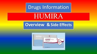 HUMIRA  Overview amp Side effects [upl. by Nodnek]