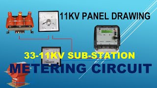 33 11 KV METERING CIRCUIT 11KV METERING CIRCUIT DIAGRAM11KV HT meter connection with CT PT [upl. by Anifares471]