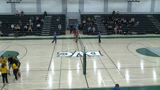 Volleyball DVC vs Mendocino College No Commentary [upl. by Ilario398]