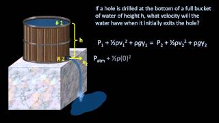 The Bernoulli Equation Fluid Mechanics  Lesson 7 [upl. by Nitz]