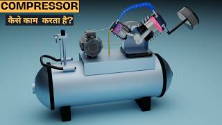 All Types Of Compressor And Working Explained  How Does An Compressor Works [upl. by Aihsercal]