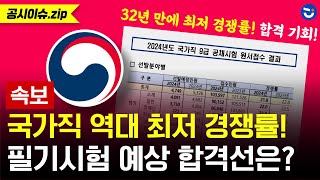 2024년 국가직 9급 경쟁률 발표 직렬별 예상 합격선은ㅣ공시이슈zip [upl. by Ymeraj564]