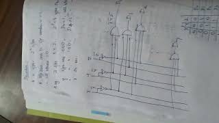 Digital Design 08 • Decoders with enable input [upl. by Moberg]