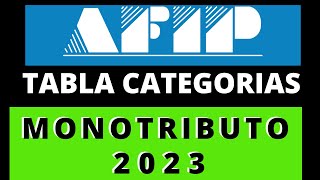 AUMENTO MONOTRIBUTO 2023  NUEVA TABLA DE CATEGORIAS 2023 tutorialesafip noticiasafip [upl. by Dympha]