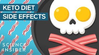 What The Keto Diet Actually Does To Your Body  The Human Body [upl. by Ellenahs]