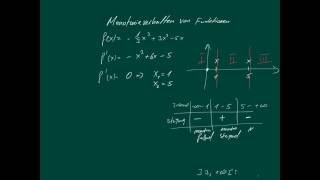 Funktionen  Monotonieverhalten von Funktionen [upl. by Keiryt378]