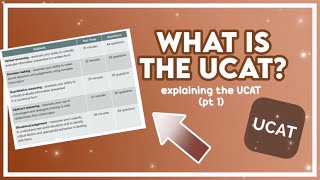 What is the UCAT for entrance into undergraduate medicine in 2025 or later Part 1 [upl. by Intruoc]